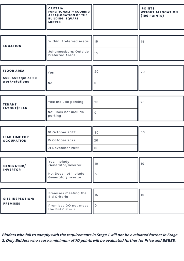 EVALUATION CRITERIA. 2 (2)